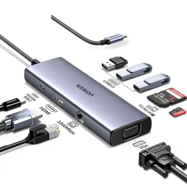 UGREEN 15600 Nine-Port USB-C Dock — 4K HDMI, VGA & 100W PD